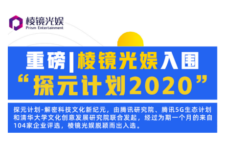 棱镜全息
